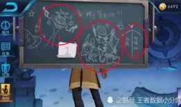 诸葛亮的小黑板最新爆料,千古奇谋背后的智慧火花